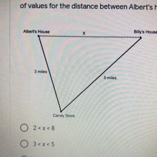Albert's house, Billy's house and the candy store form a triangle as shown below. If Albert's house