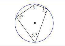 Find the value of each variable. The dot represents the center of the circle.