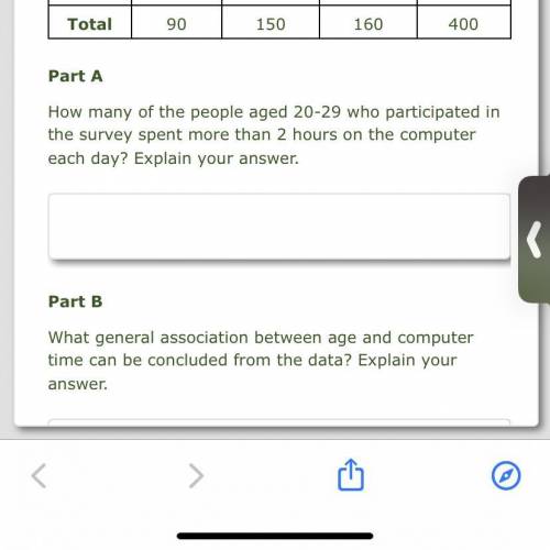 Part A:How many of the people aged 20-29 who participated in the survey spent more than 2 hours on