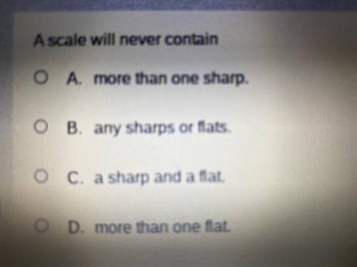 A scale will never contain?