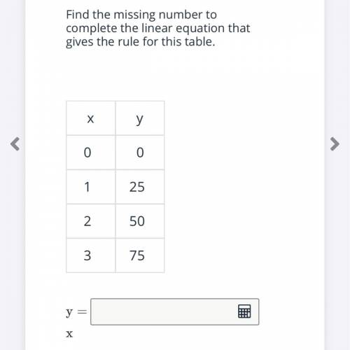 Find the missing number to complete the linear equation that gives the rule for this table.