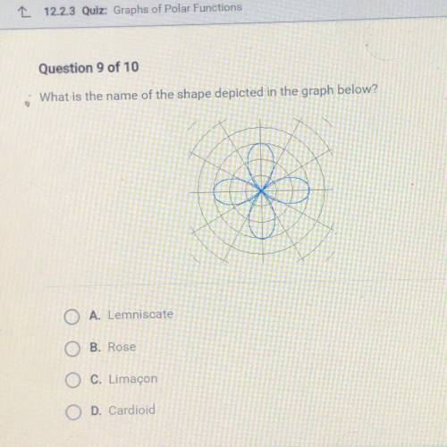 What is the name of the shape depicted in the graph below?