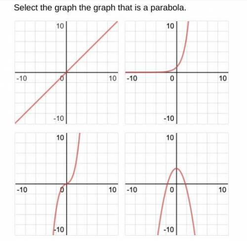 Look at the picture for the graph/question