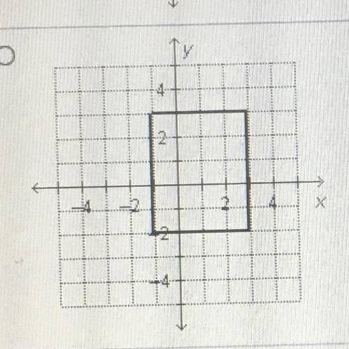 Which of the following shows a rectangle with vertices (1,2), (-3,2) (-3,-3) and (1,-3)

(i can’t