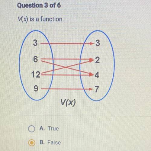 1x) is a function.

3
3
6
2
12
4
9
1
7
V(x)
O A. True
O B. False