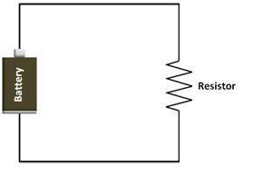 An electric current runs through the circuit below. As the current flows, the temperature of the re