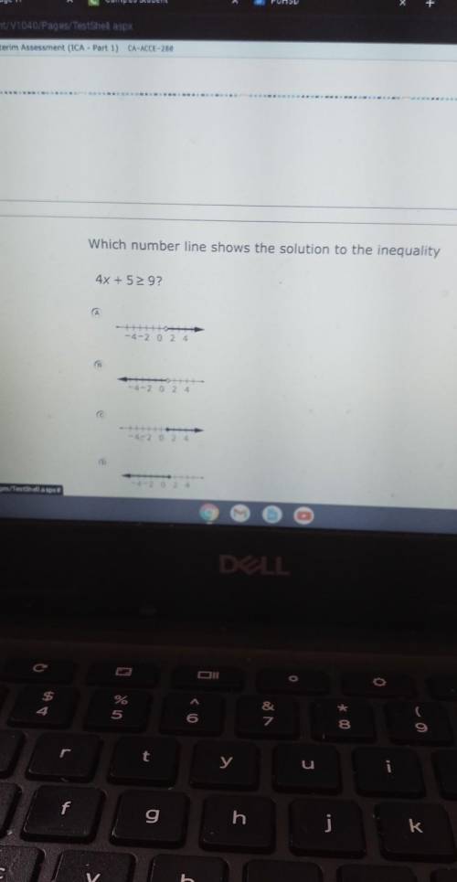 Which number line shows the soulution ​