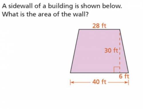 A sidewall of a building is shown below. What is the area of the wall?