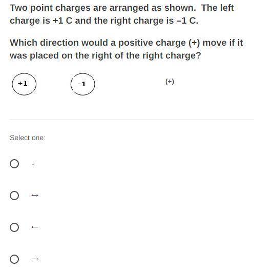 Two point charges are arranged as shown. The left charge is +1 C and the right charge is –1 C.

Wh