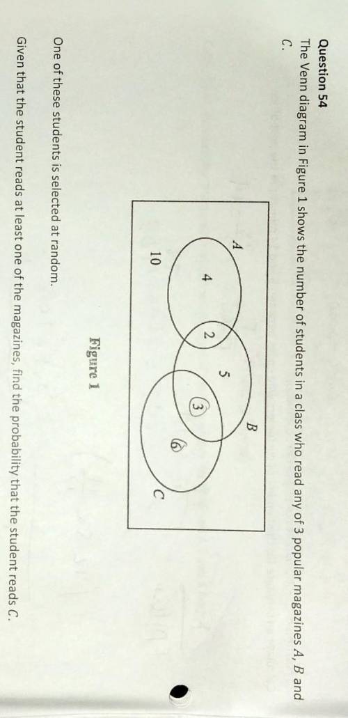 [2 marks

Question 54The Venn diagram in Figure 1 shows the number of students in a class who read