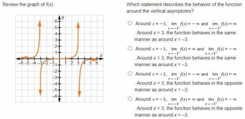 Review the graph of f(x).

On a coordinate plane, a curve approaches x = negative 3 in quadrant 2