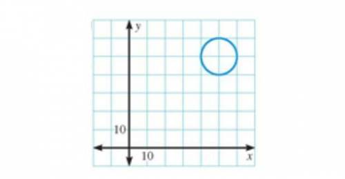 Which equation below represents the graph shown?