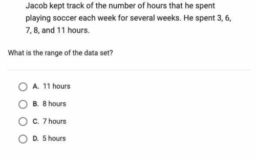 What is the range of the data set?