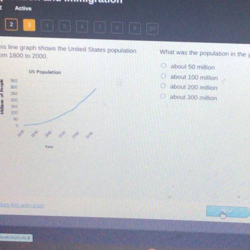 This tine graph shows the United States population

from 1800 to 2000
What was the population in t