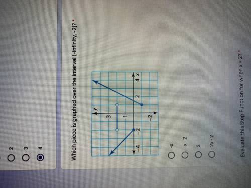 Which piece is graphed over the interval (-infinity, -2)? Help!!