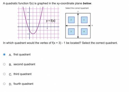 HELP! WILL MARK BRAINLIEST!

A quadratic function f(x) is graphed in the xy-coordinate plane below