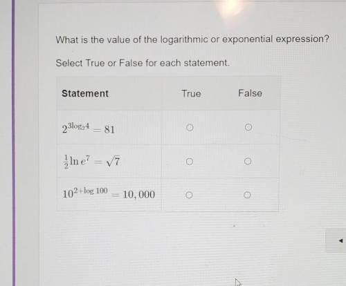 What is the value of the logarithmic or exponential expression? Select True or False for each state