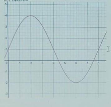 Identify the following for the sine graph below: midline, maximum, minimum, amplitude, period, freq