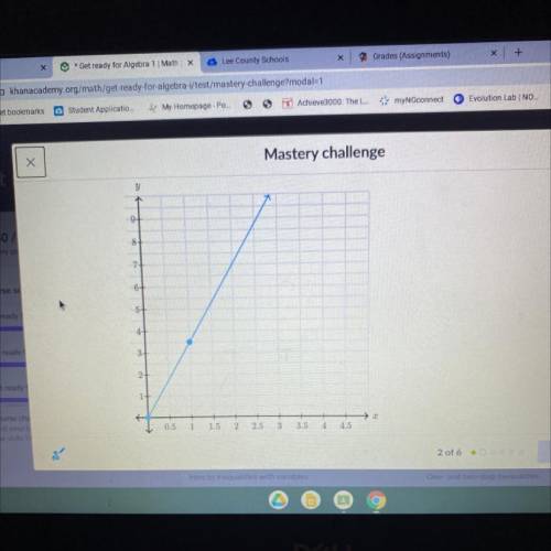 The graph below shows a proportional relationship between 2 and y.

y
What is the constant of prop