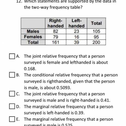 A. The joint relative frequency that a person

surveyed is female and lefthanded is about
0.168.
B