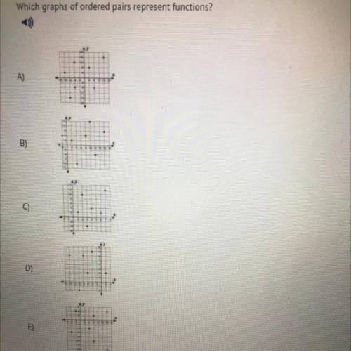 1
)
Which graphs of ordered pairs represent functions?
A)
D)
E)