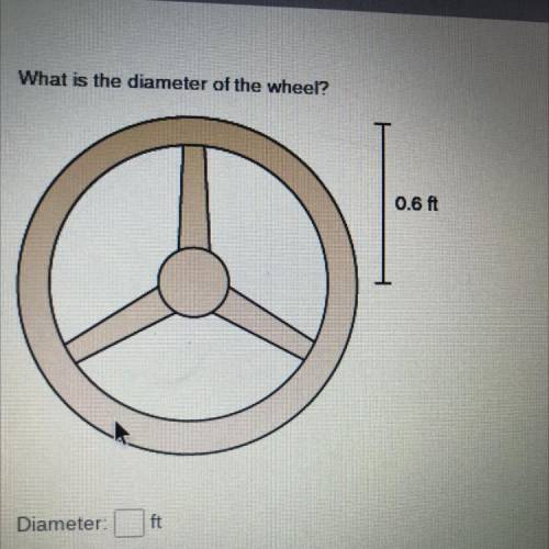 Find the diameter of the wheel. 0.6ft