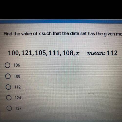 Find the value of x such that the data set has the given mean.