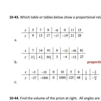 Which table or tables below show a proportional relationship? Justify your answer.(just need the an