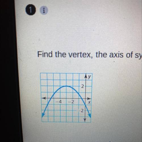Find the vertex, the axis of symmetry, and the y intercept of the graph
