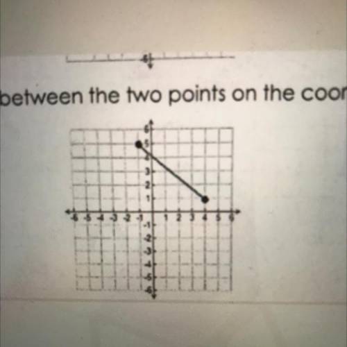 Find the distance between the two points coordinate plane below?

a. 6.00 
b. 6.40 
c. 5.50 
d. 4.