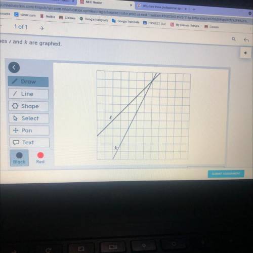 Use the tool to graph a line whose slope is f. label this line a