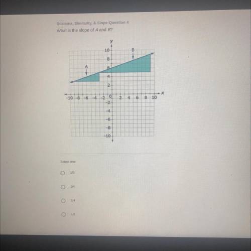 What is the slope of A and B