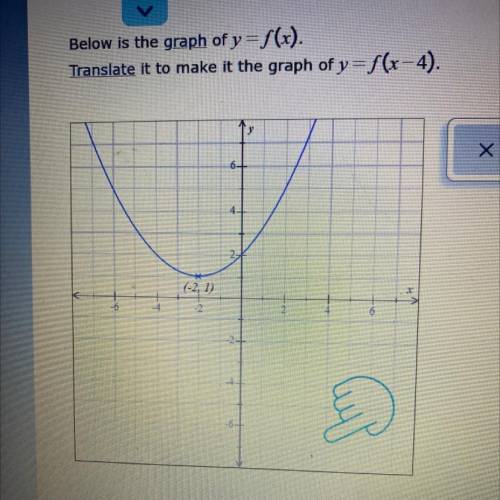 Below is the graph of y=f(x)
Translate it to make it the graph of y=f(x-4)