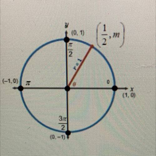 5. What is the value of 0 in the unit circle below?
A. 30°
b. 45°
c. 60°
d. 90°