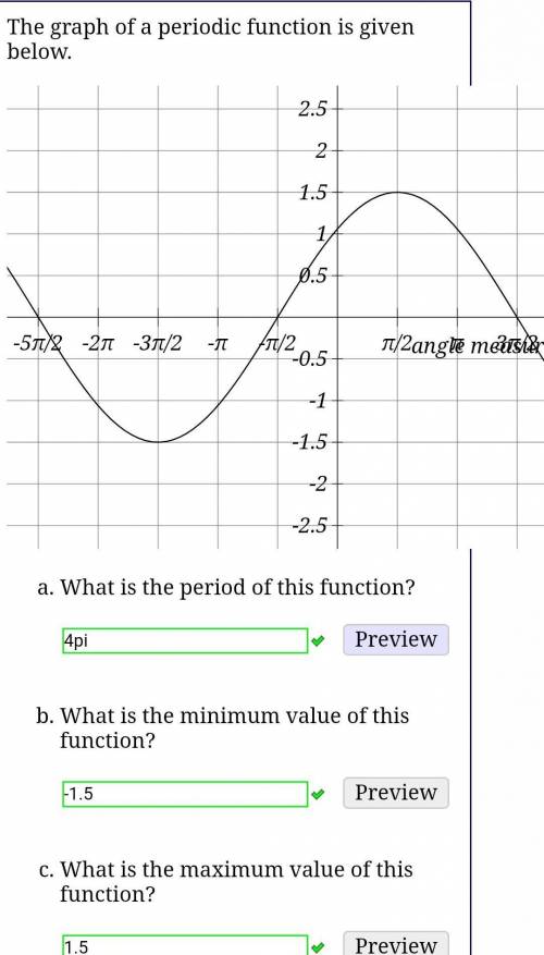 What is the midline of this function? y=  

  What is the amplitude of this function?     Define a