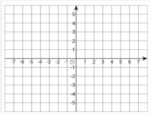 What is the length of each segment?
Segment AB: from A(-2,1) to B(-2, 5)