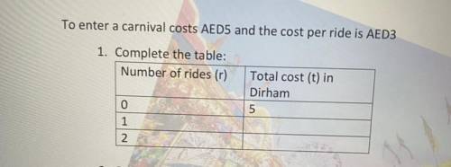 To enter a carnival costs AED5 and the cost per a ride is AED3 
Complete the table: