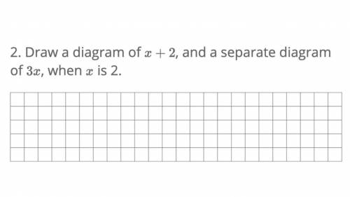 Draw a diagram of x + 2 and a separate diagram of 3x when x is 2.