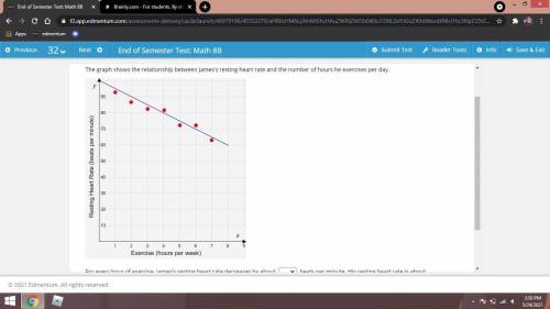 Select the correct answer from each drop-down menu.

The graph shows the relationship between Jame