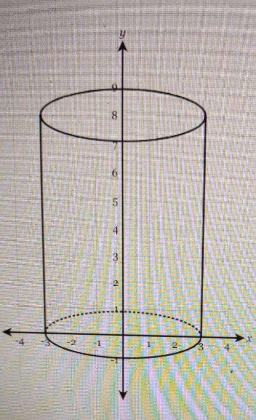 what is the surface area of the cylinder with height 8 ft and radius 3 ft round your answer to the