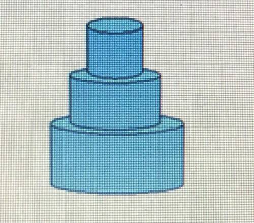 A layered round cake is a solid of revolution. can someone draw a two-dimensional shape and an axis