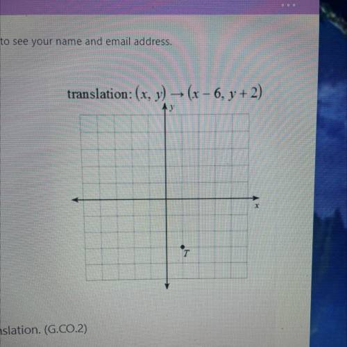 Find the coordinates of T' after the given translation.

O a. T' (-5,-3)
O b. T' (-3.4)
O c. T'(-5