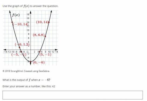 Use the graph of f(x) to answer the question
What is the output of f when x=−6?