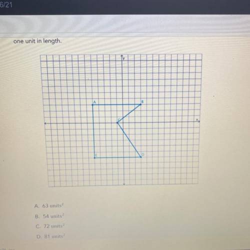 need answers asap!! (determine the area of the polygon on the coordinate plane. note that each squa