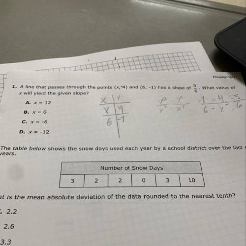Can someone help me out the first one, please! Also ignored what I wrote in the paper.