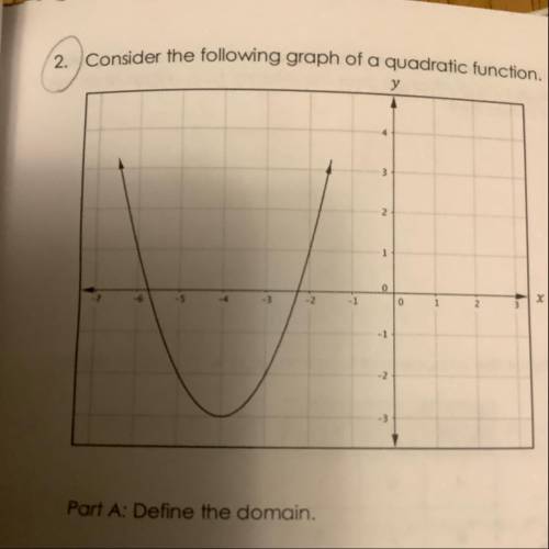 Part A: Define the domain.

Part 8: Define the range.
Part C: Where is the graph increasing?
Part