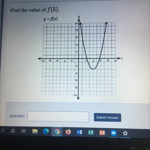 Find the value of f(5).
y=f(x)