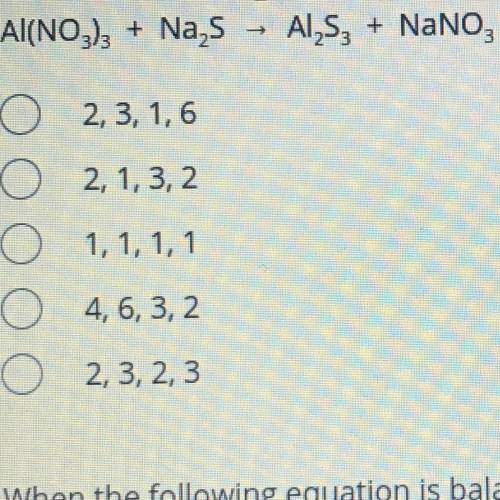When the following equation is balanced, the coefficients are what?