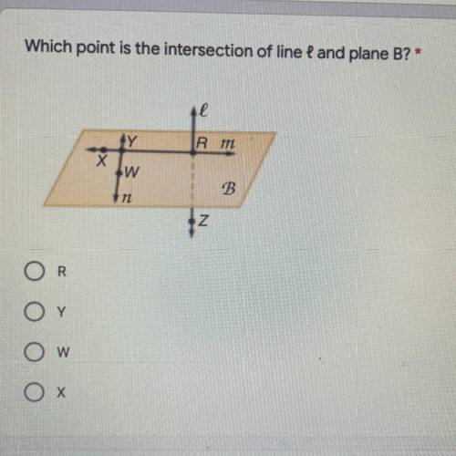 Which point is the intersection of line land plane B?*

point
al
R
HY
X X х
w
B
2
11
z
R
Y
w
Ο Χ