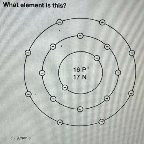 Please help i don’t know and it’s for a test